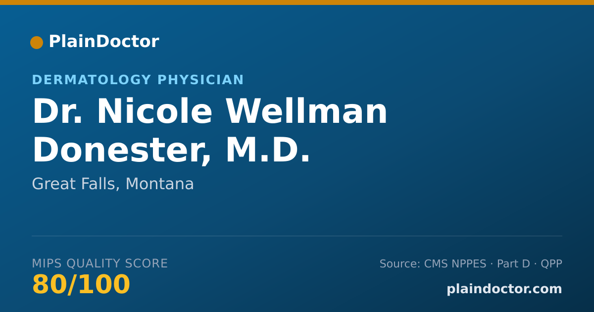 Shareable card for Nicole Wellman Donester, M.D. - Dermatology Physician, Great Falls, MT