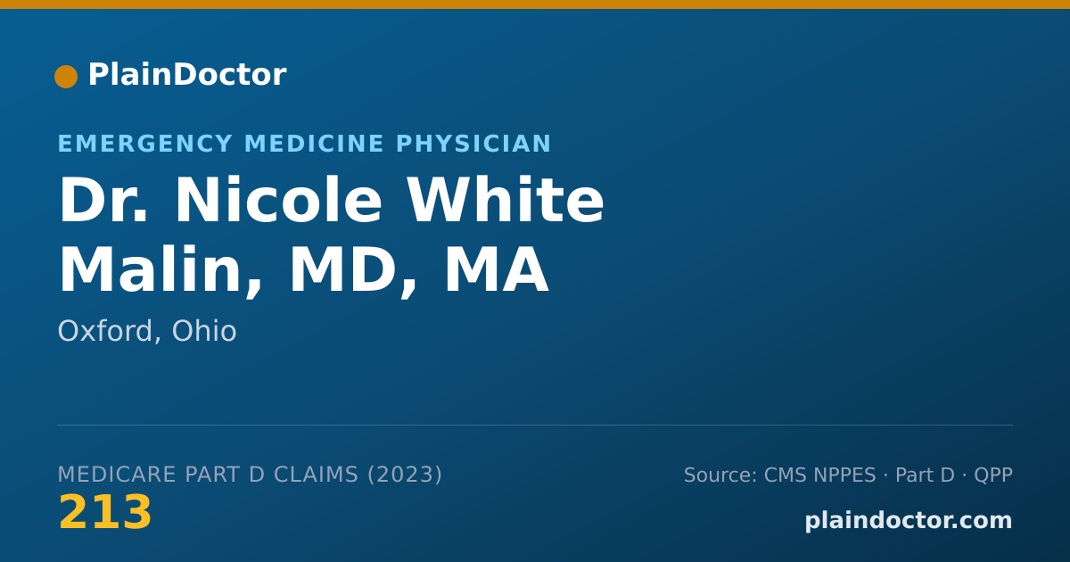 Shareable card for Nicole White Malin, MD, MA - Emergency Medicine Physician, Oxford, OH
