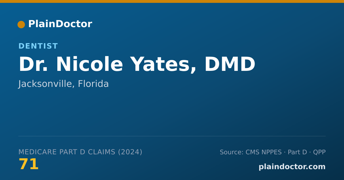 Shareable card for Nicole Yates, DMD - Dentist, Jacksonville, FL