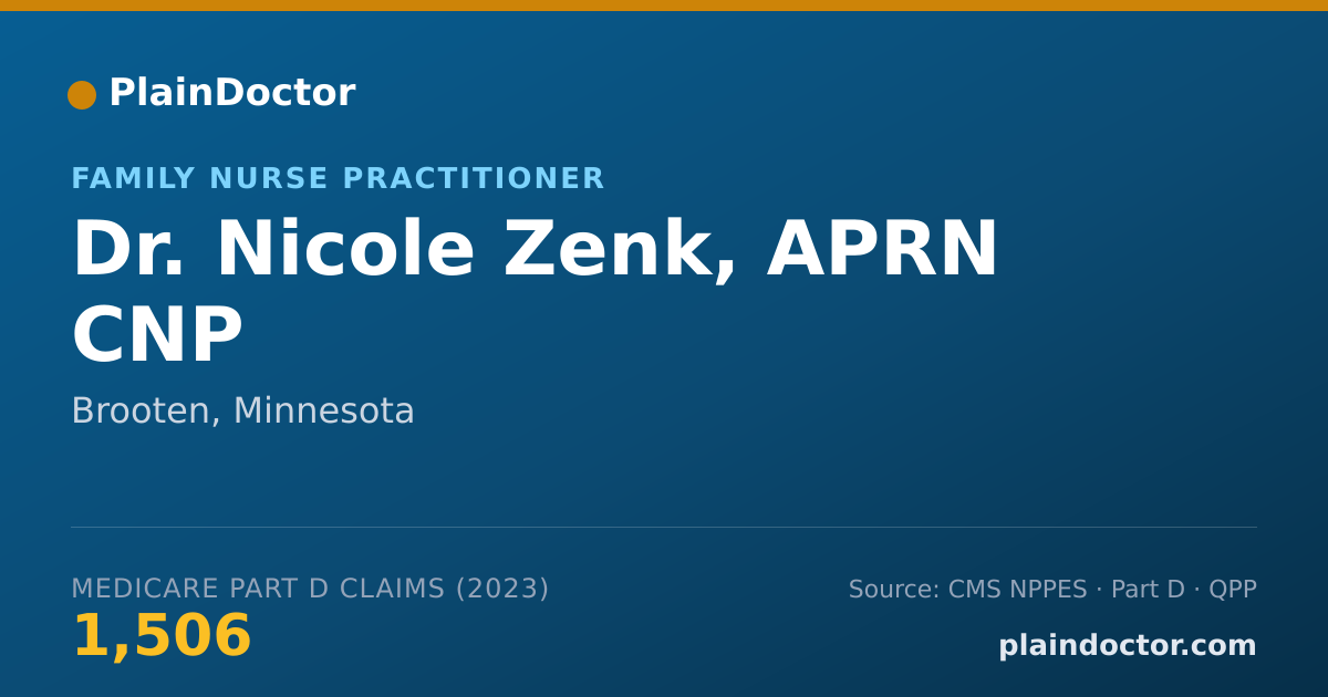 Shareable card for Nicole Zenk, APRN CNP - Family Nurse Practitioner, Brooten, MN