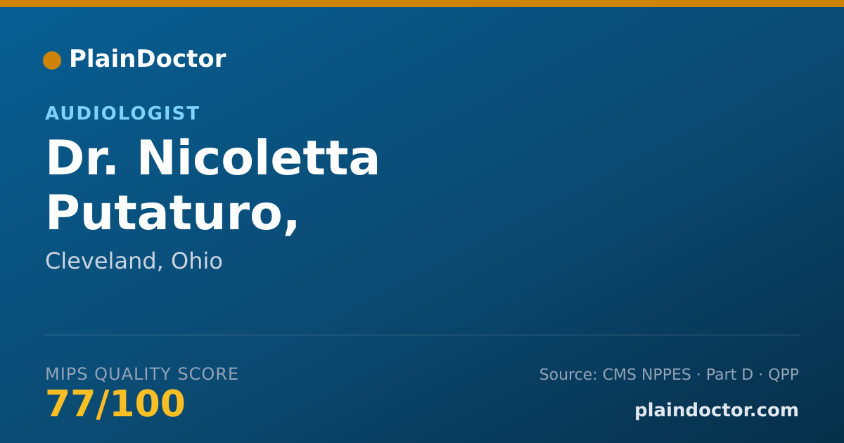 Shareable card for Nicoletta Putaturo, M.A.,C.C.C.-A - Audiologist, Cleveland, OH