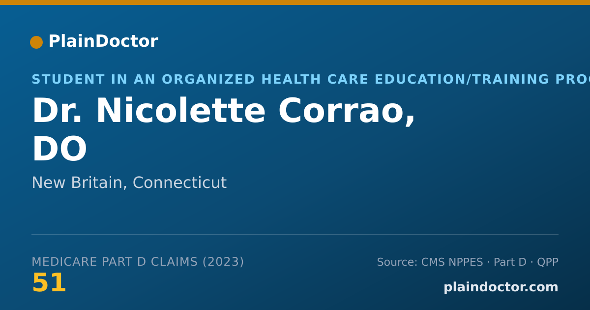 Shareable card for Nicolette Corrao, DO - Student in an Organized Health Care Education/Training Program, New Britain, CT