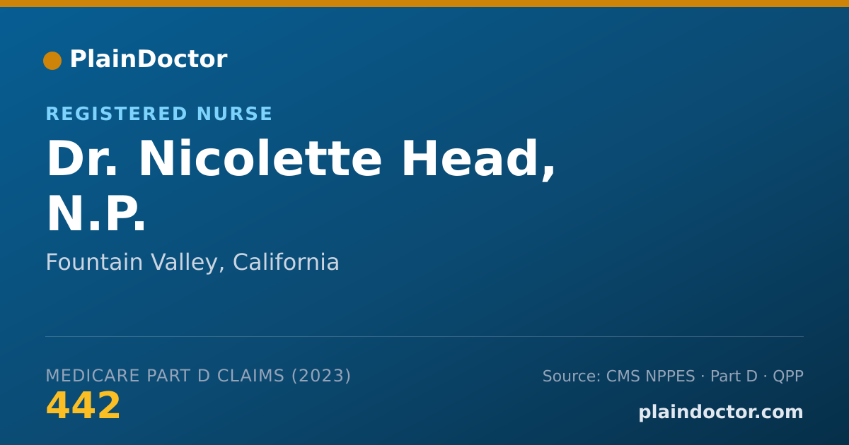 Shareable card for Nicolette Head, N.P. - Registered Nurse, Fountain Valley, CA