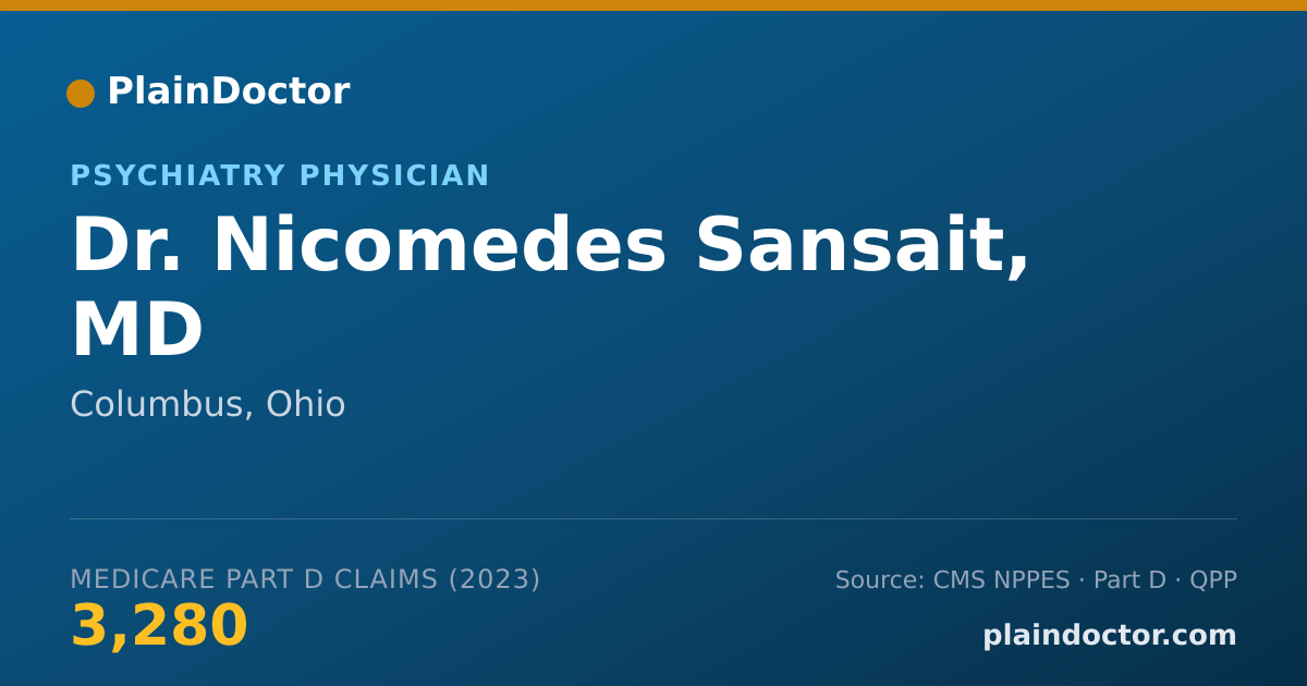 Shareable card for Nicomedes Sansait, MD - Psychiatry Physician, Columbus, OH