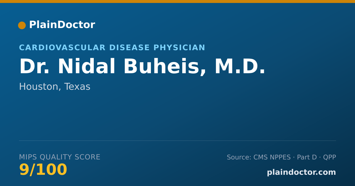 Shareable card for Nidal Buheis, M.D. - Cardiovascular Disease Physician, Houston, TX