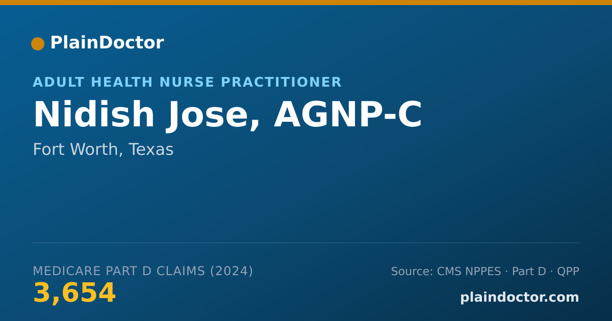 Shareable card for Nidish Jose, AGNP-C - Adult Health Nurse Practitioner, Fort Worth, TX
