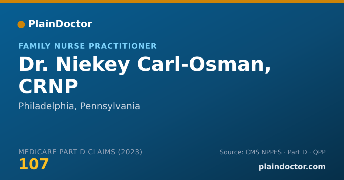 Shareable card for Niekey Carl-Osman, CRNP - Family Nurse Practitioner, Philadelphia, PA