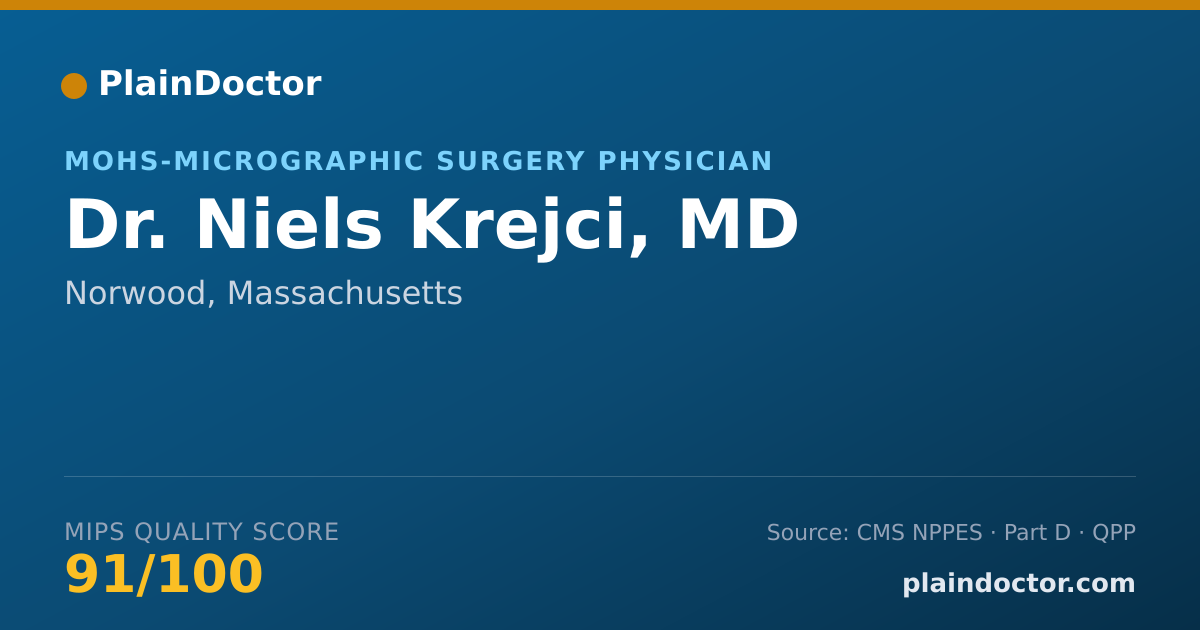 Shareable card for Niels Krejci, MD - MOHS-Micrographic Surgery Physician, Norwood, MA