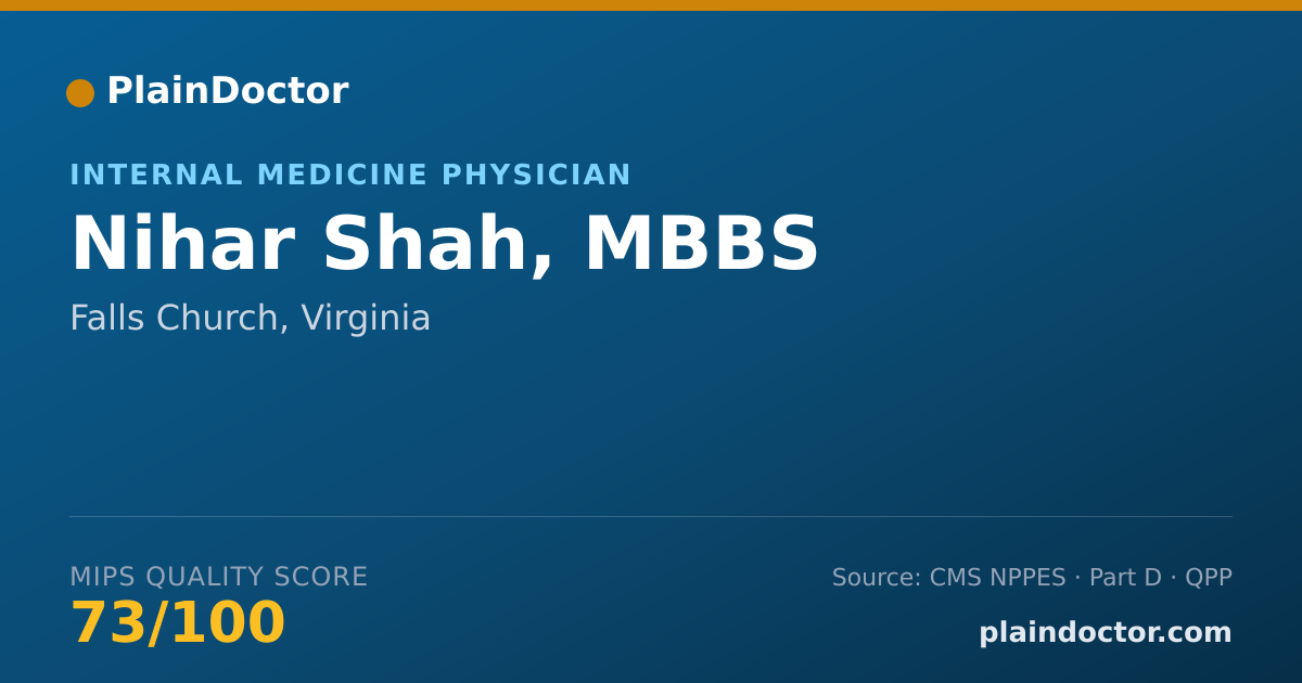 Shareable card for Nihar Shah, MBBS - Critical Care Medicine (Internal Medicine) Physician, Falls Church, VA