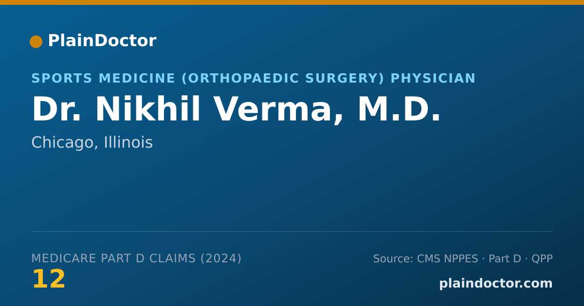 Shareable card for Nikhil Verma, M.D. - Sports Medicine (Orthopaedic Surgery) Physician, Chicago, IL