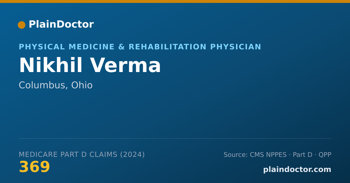 Shareable card for Nikhil Verma - Physical Medicine & Rehabilitation Physician, Columbus, OH