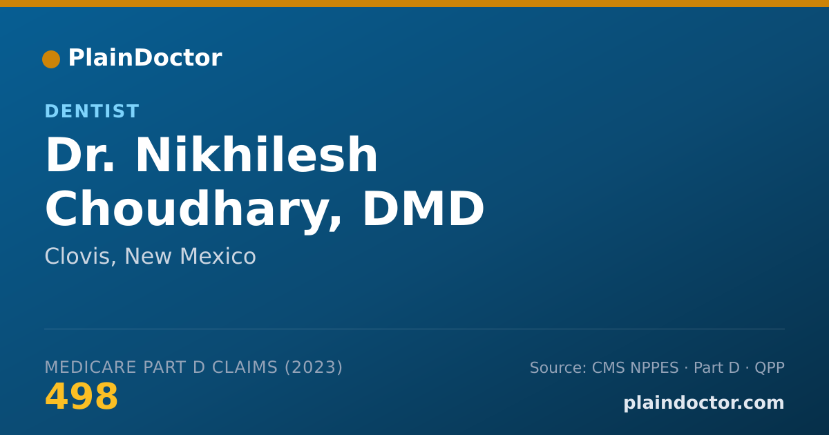 Shareable card for Nikhilesh Choudhary, DMD - Dentist, Clovis, NM