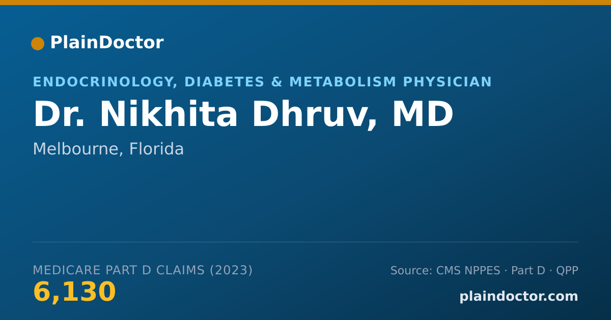 Shareable card for Nikhita Dhruv, MD - Endocrinology, Diabetes & Metabolism Physician, Melbourne, FL