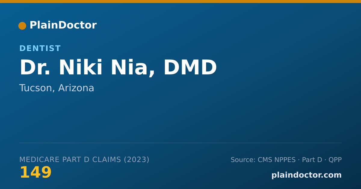 Shareable card for Niki Nia, DMD - Dentist, Tucson, AZ