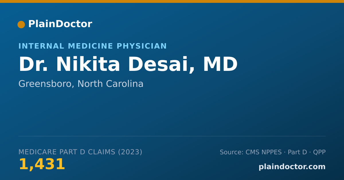 Shareable card for Nikita Desai, MD - Internal Medicine Physician, Greensboro, NC