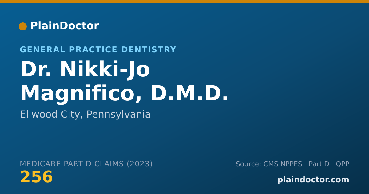 Shareable card for Nikki-Jo Magnifico, D.M.D. - General Practice Dentistry, Ellwood City, PA