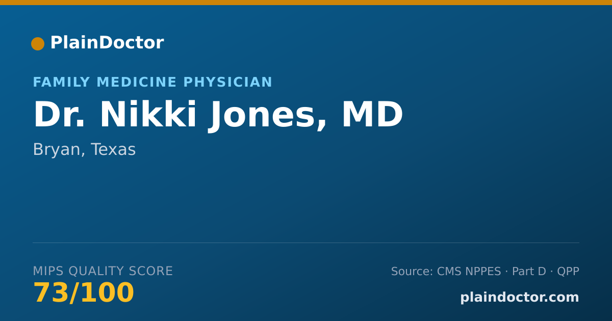 Shareable card for Nikki Jones, MD - Family Medicine Physician, Bryan, TX