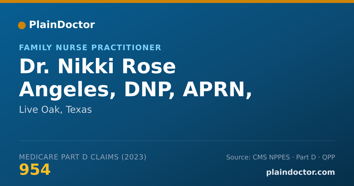 Shareable card for Nikki Rose Angeles, DNP, APRN, FNP-BC - Family Nurse Practitioner, Live Oak, TX