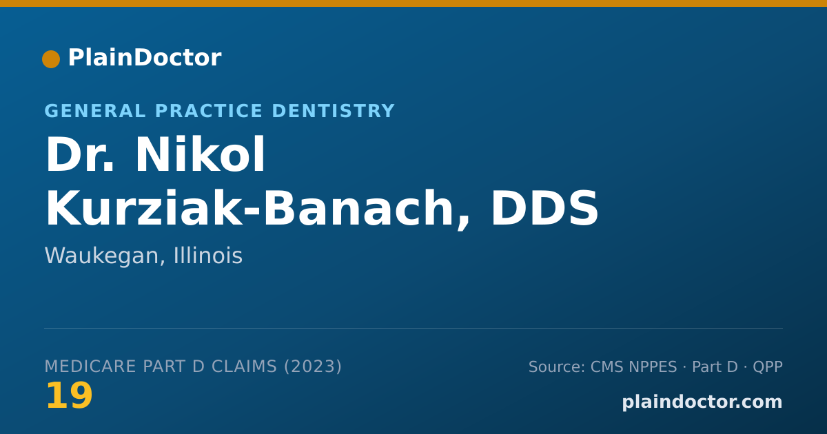 Shareable card for Nikol Kurziak-Banach, DDS - General Practice Dentistry, Waukegan, IL