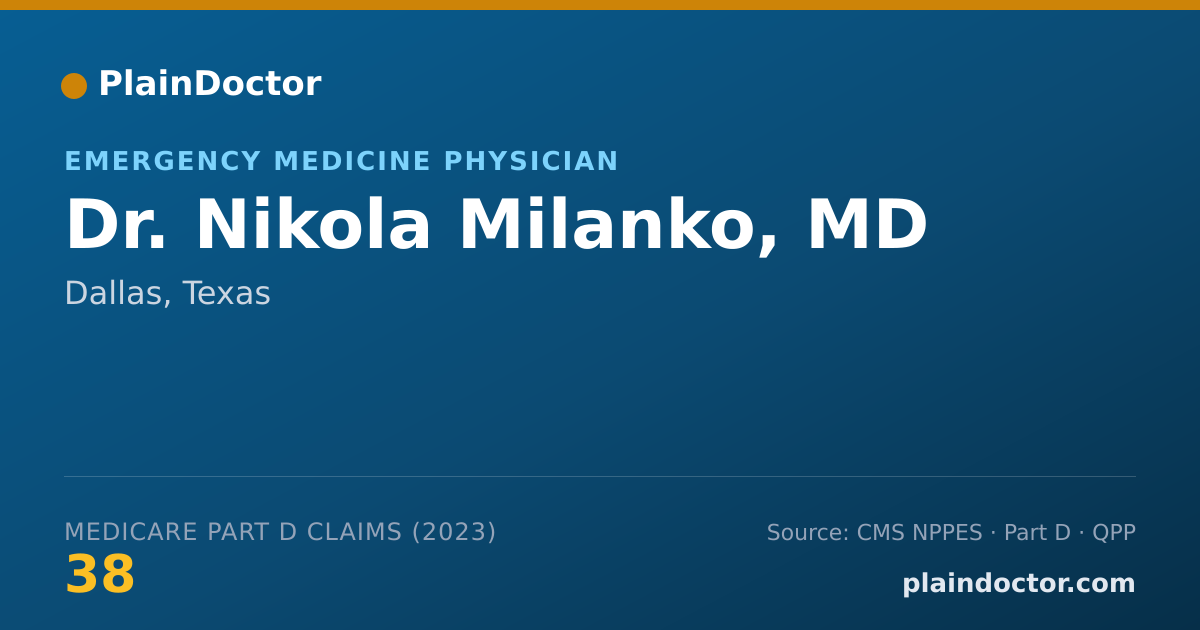 Shareable card for Nikola Milanko, MD - Emergency Medicine Physician, Dallas, TX