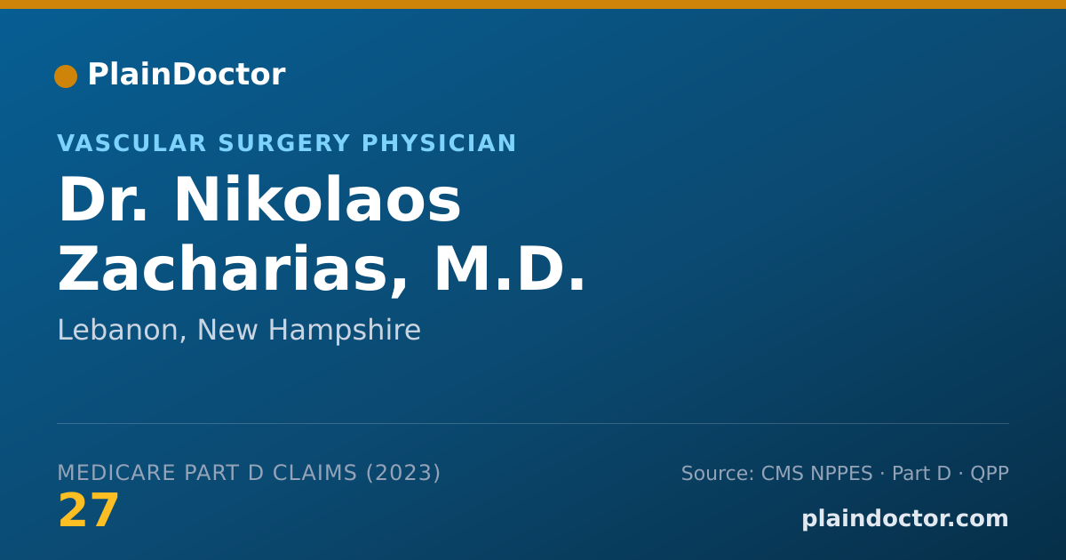 Shareable card for Nikolaos Zacharias, M.D. - Vascular Surgery Physician, Lebanon, NH