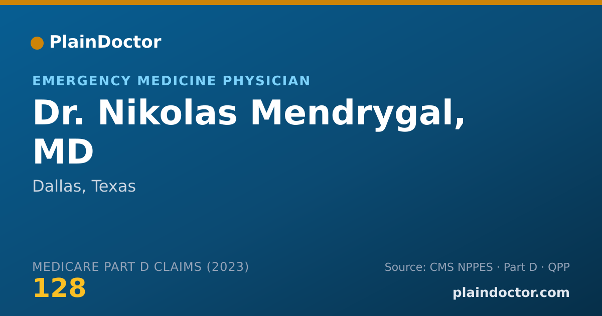 Shareable card for Nikolas Mendrygal, MD - Emergency Medicine Physician, Dallas, TX