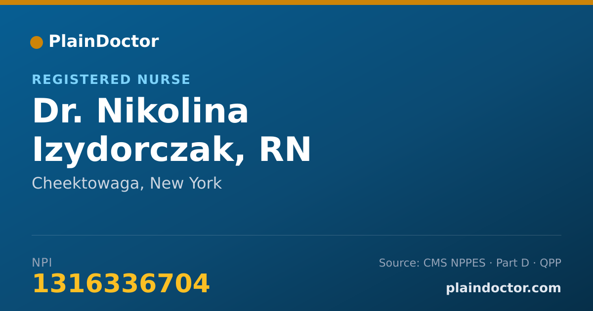 Shareable card for Nikolina Izydorczak, RN - Registered Nurse, Cheektowaga, NY