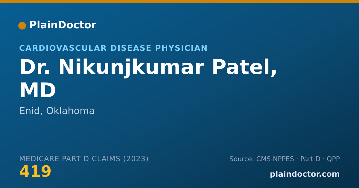 Shareable card for Nikunjkumar Patel, MD - Cardiovascular Disease Physician, Enid, OK