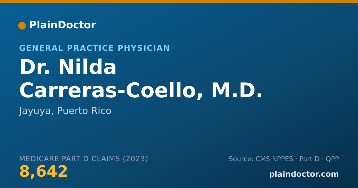 Shareable card for Nilda Carreras-Coello, M.D. - General Practice Physician, Jayuya, PR