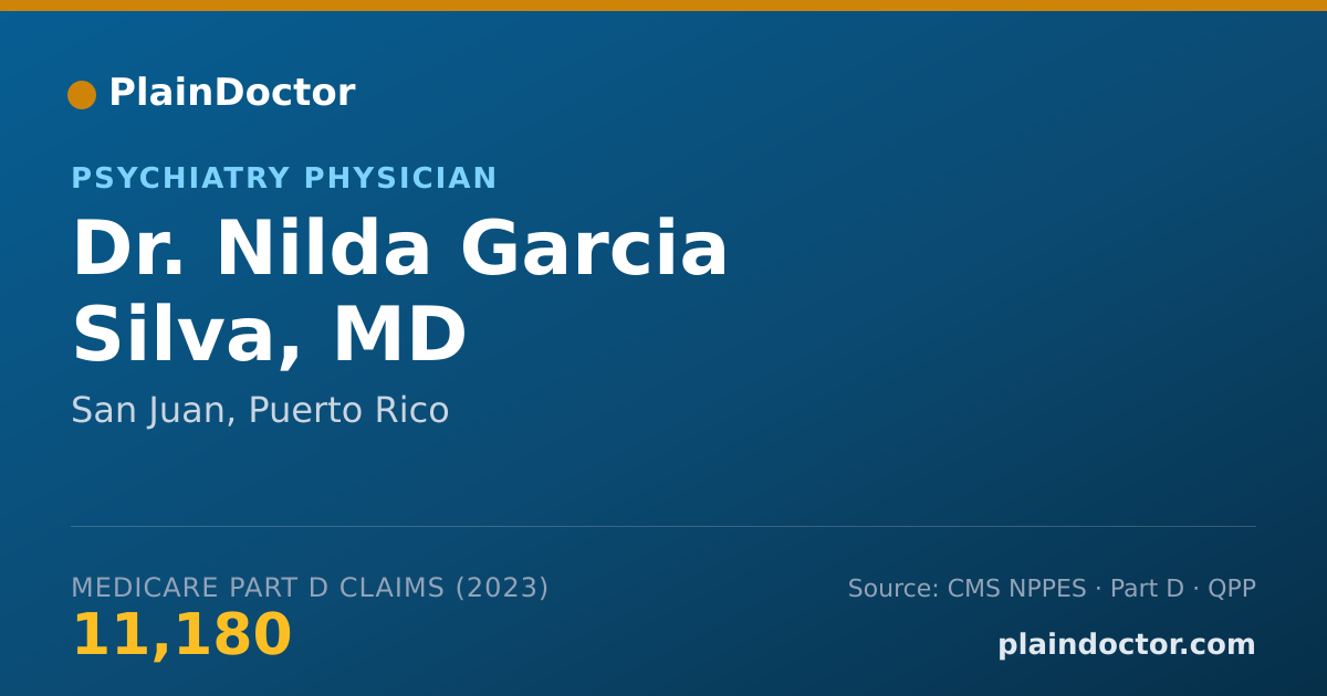 Shareable card for Nilda Garcia Silva, MD - Psychiatry Physician, San Juan, PR