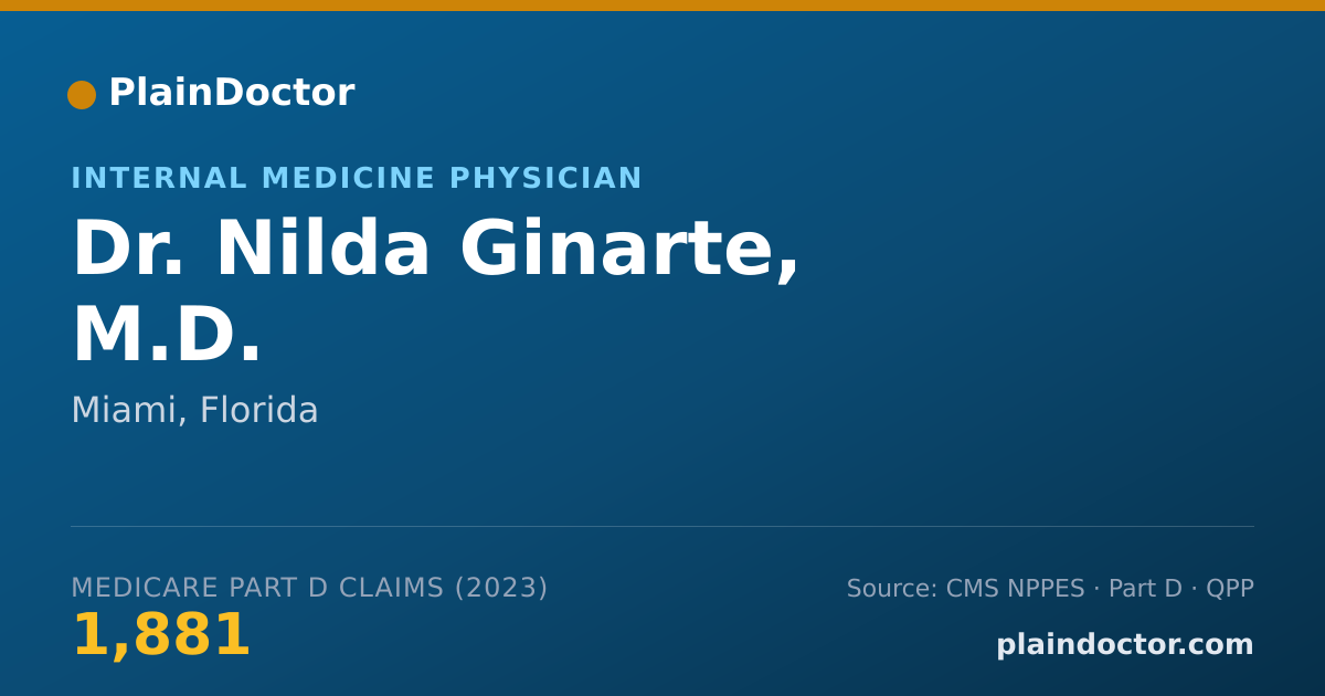 Shareable card for Nilda Ginarte, M.D. - Internal Medicine Physician, Miami, FL