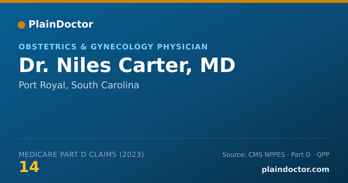 Shareable card for Niles Carter, MD - Obstetrics & Gynecology Physician, Port Royal, SC