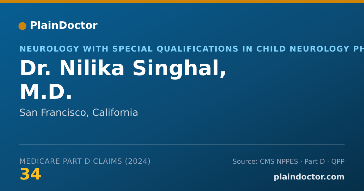 Shareable card for Nilika Singhal, M.D. - Pediatrics Physician, San Francisco, CA