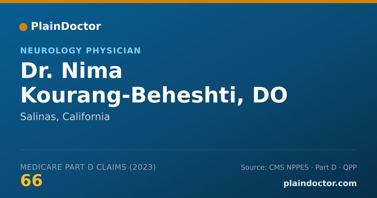 Shareable card for Nima Kourang-Beheshti, DO - Neurology Physician, Salinas, CA