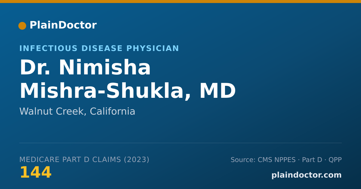 Shareable card for Nimisha Mishra-Shukla, MD - Infectious Disease Physician, Walnut Creek, CA