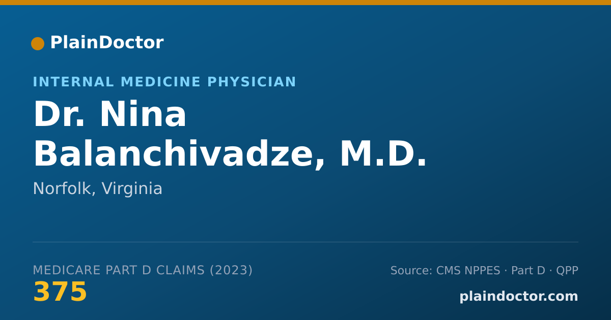 Shareable card for Nina Balanchivadze, M.D. - Internal Medicine Physician, Norfolk, VA