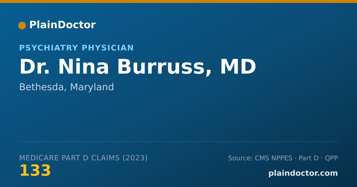 Shareable card for Nina Burruss, MD - Psychiatry Physician, Bethesda, MD