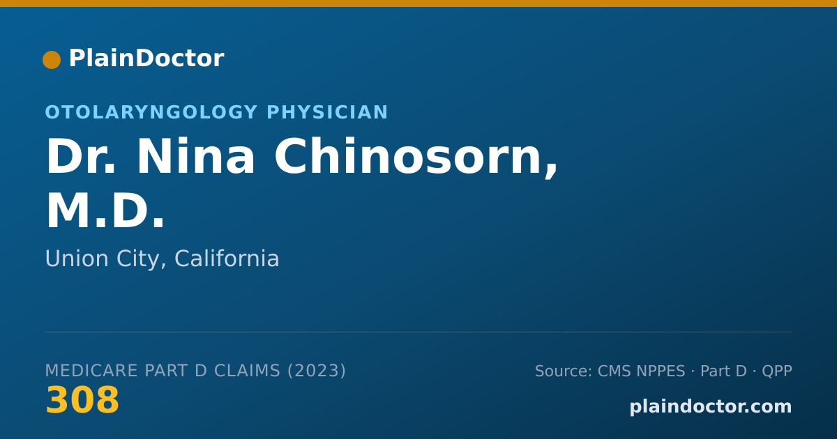 Shareable card for Nina Chinosorn, M.D. - Otolaryngology Physician, Union City, CA