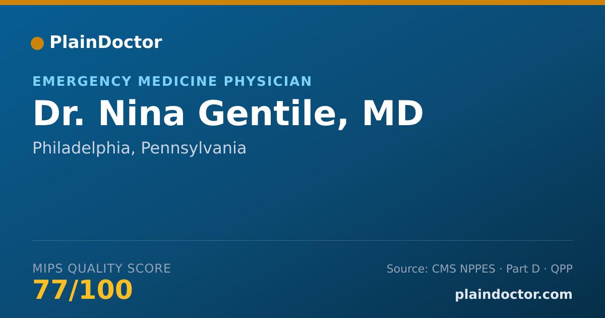 Shareable card for Nina Gentile, MD - Emergency Medicine Physician, Philadelphia, PA