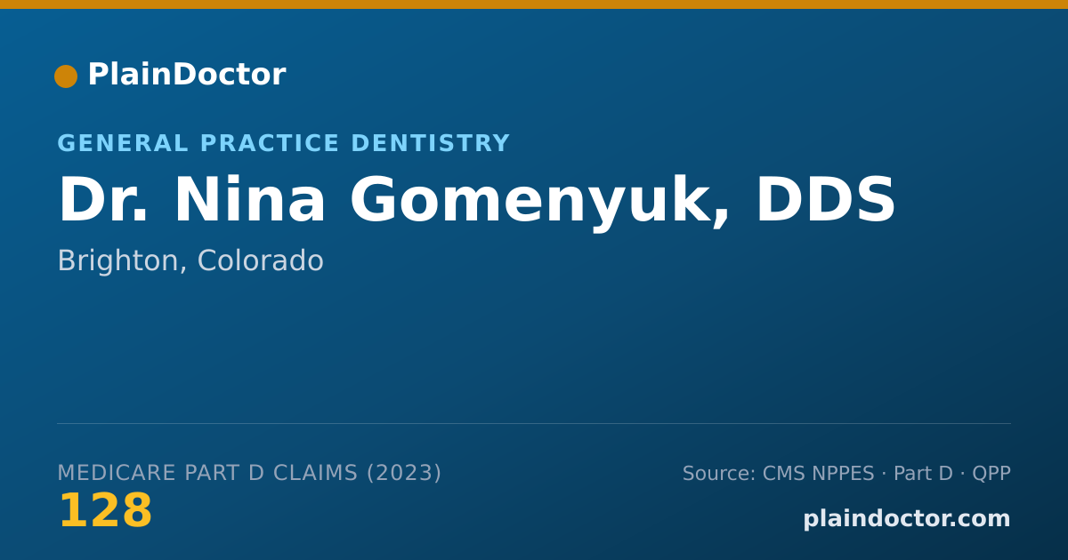 Shareable card for Nina Gomenyuk, DDS - General Practice Dentistry, Brighton, CO
