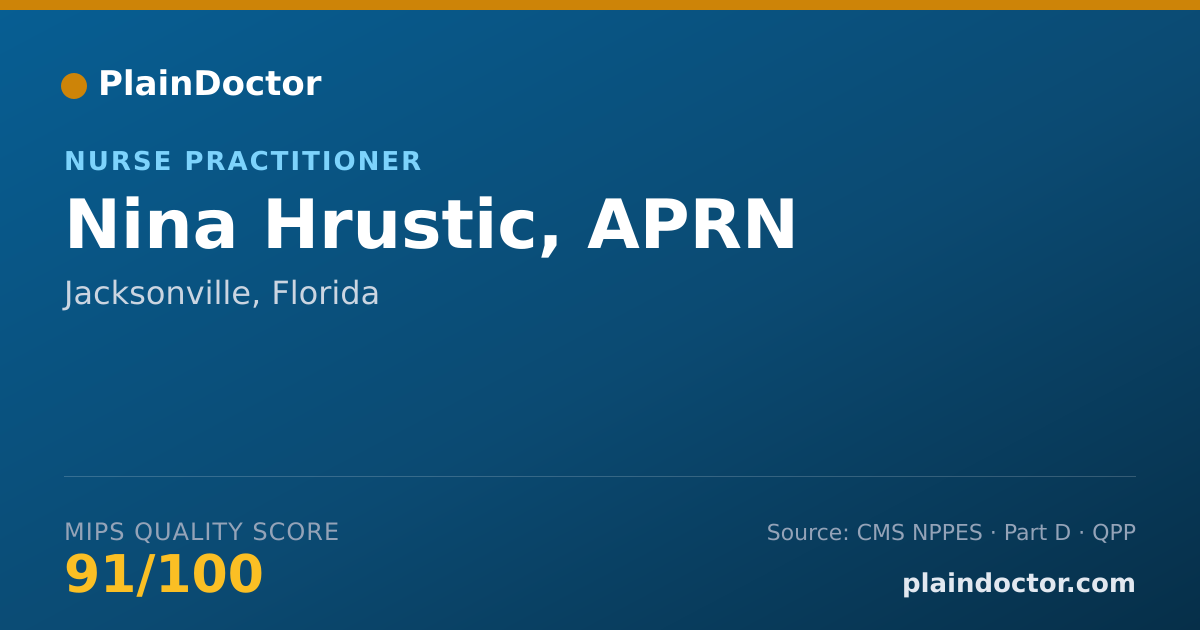 Shareable card for Nina Hrustic, APRN - Nurse Practitioner, Jacksonville, FL