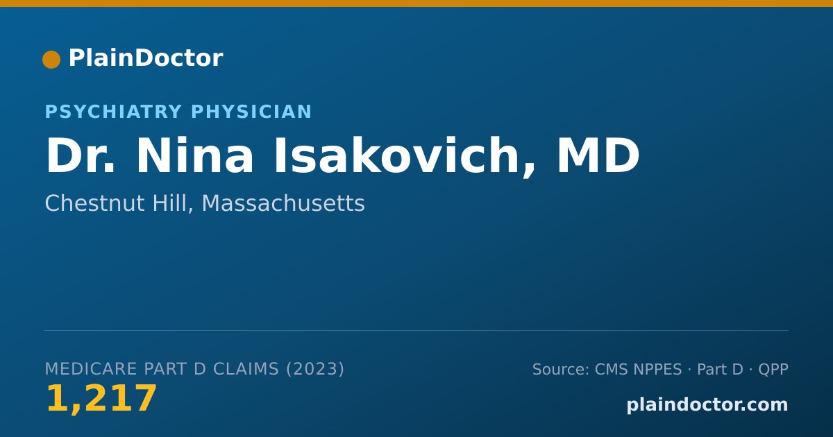 Shareable card for Nina Isakovich, MD - Psychiatry Physician, Chestnut Hill, MA