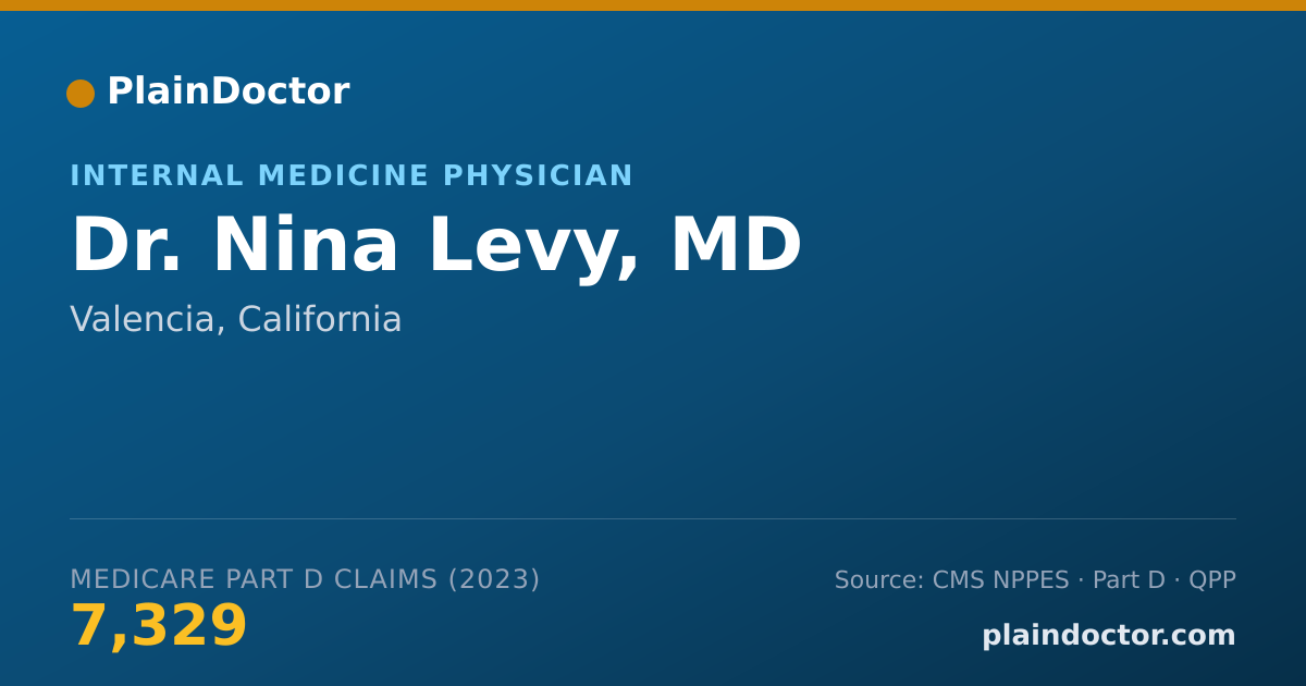 Shareable card for Nina Levy, MD - Internal Medicine Physician, Valencia, CA