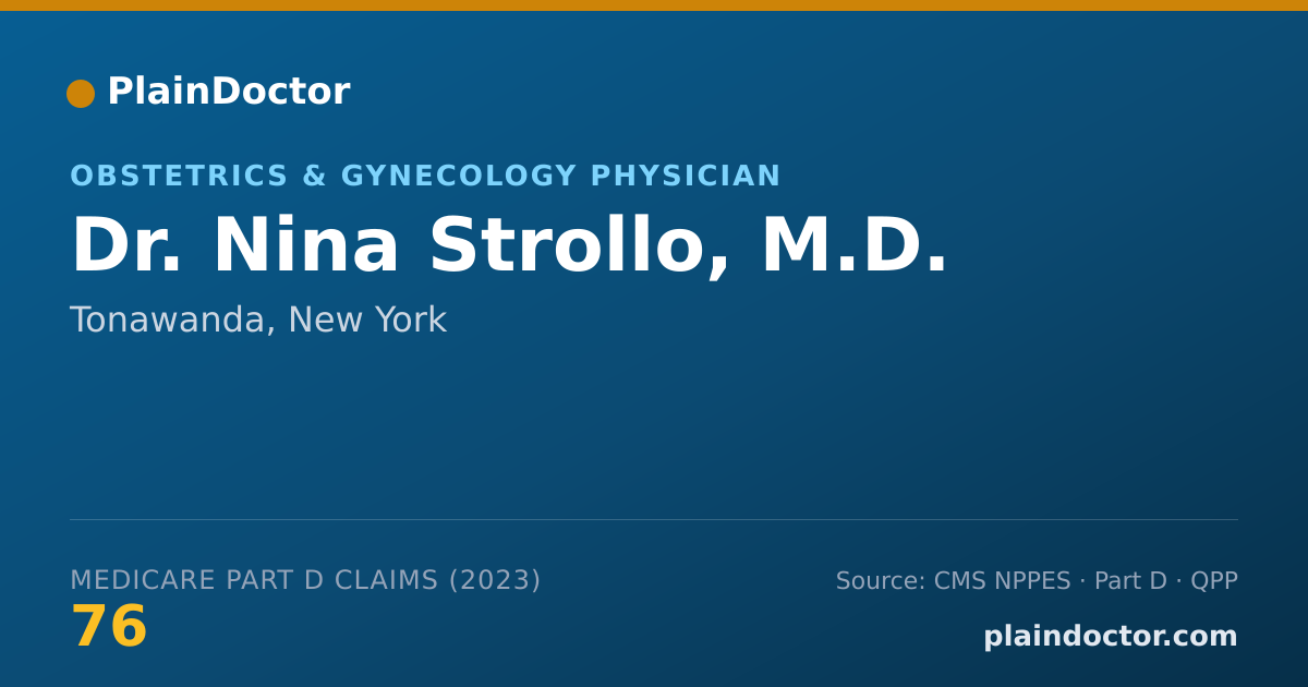 Shareable card for Nina Strollo, M.D. - Obstetrics & Gynecology Physician, Tonawanda, NY