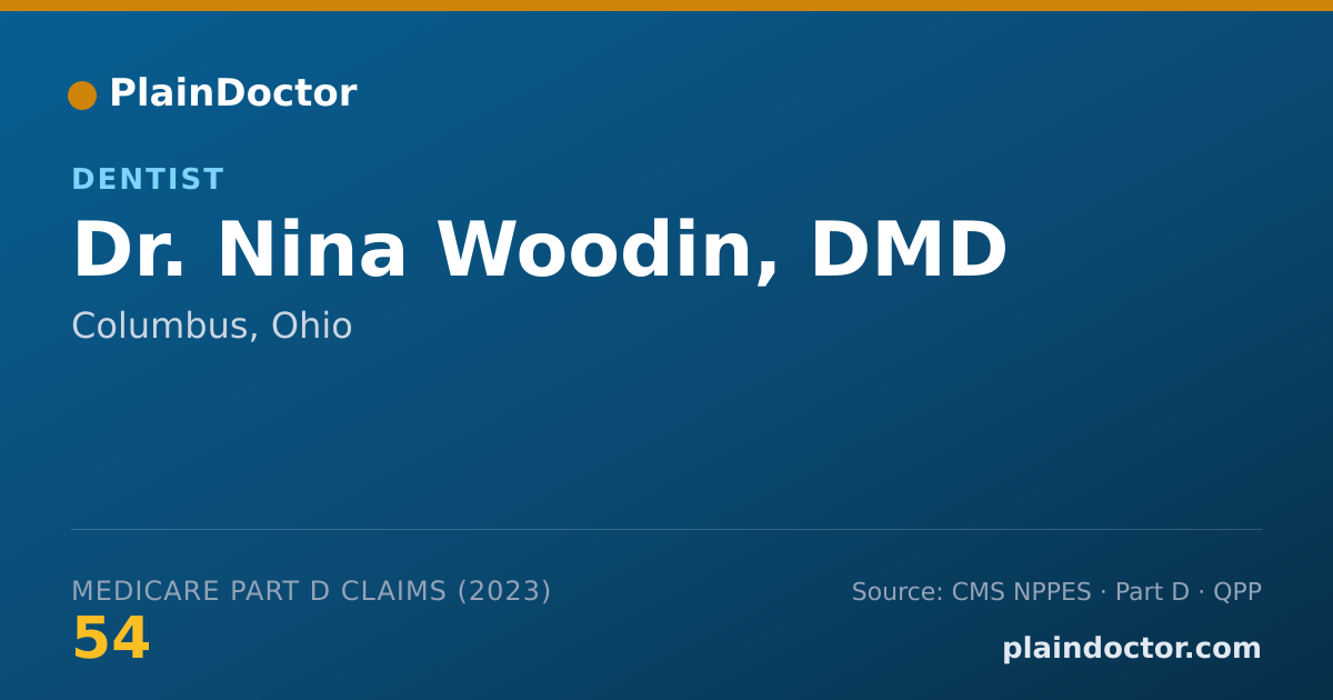 Shareable card for Nina Woodin, DMD - Dentist, Columbus, OH