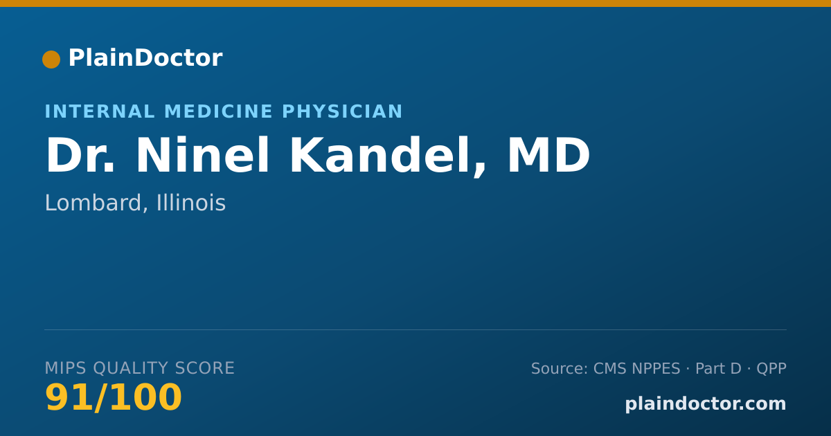 Shareable card for Ninel Kandel, MD - Internal Medicine Physician, Lombard, IL