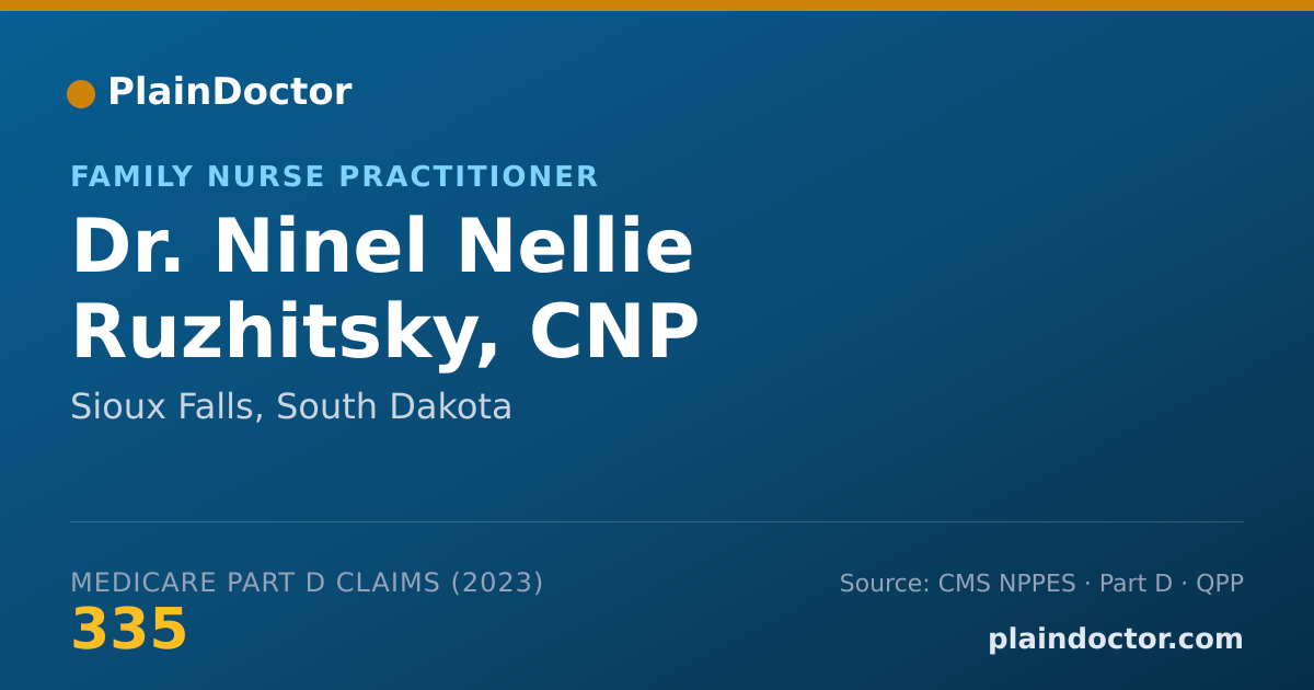 Shareable card for Ninel Nellie Ruzhitsky, CNP - Family Nurse Practitioner, Sioux Falls, SD