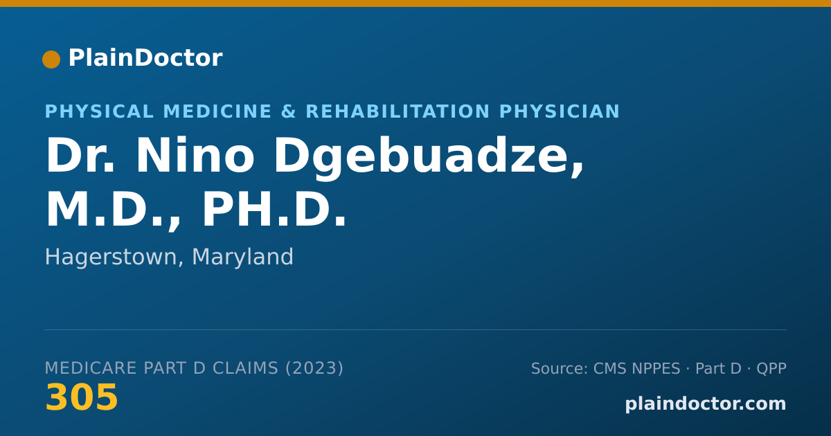 Shareable card for Nino Dgebuadze, M.D., PH.D. - Physical Medicine & Rehabilitation Physician, Hagerstown, MD