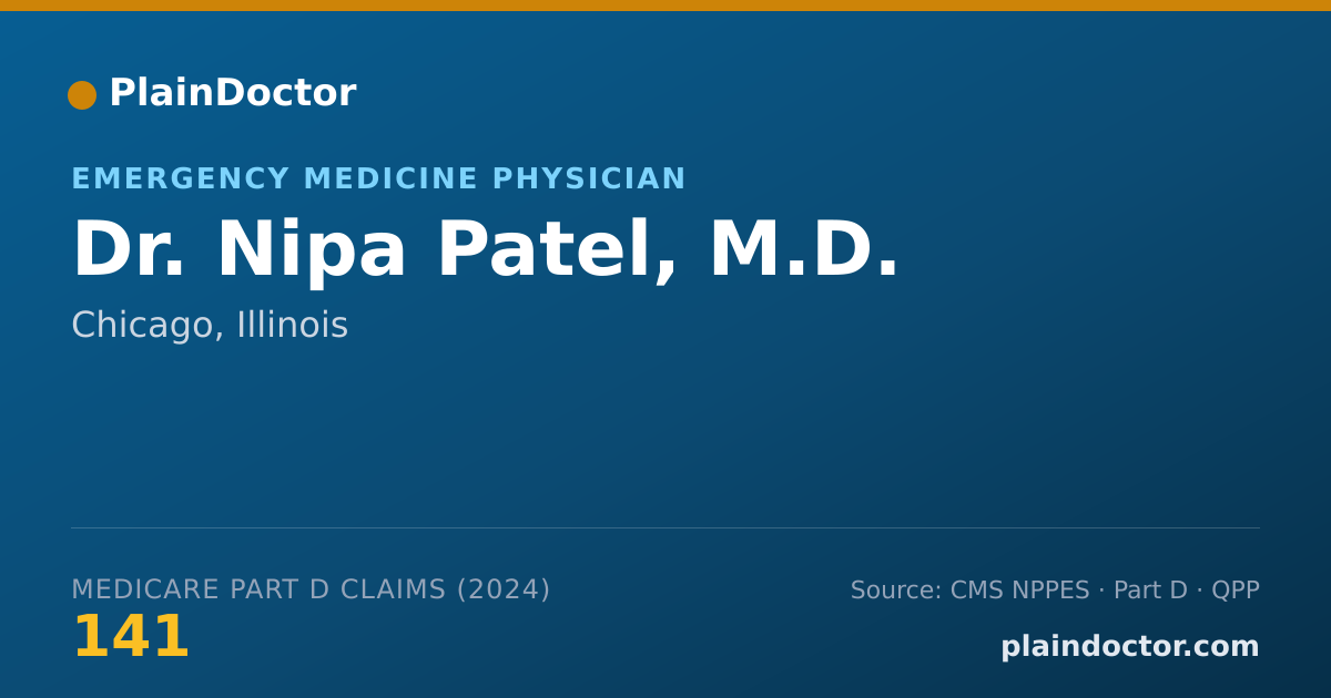 Shareable card for Nipa Patel, M.D. - Emergency Medicine Physician, Chicago, IL