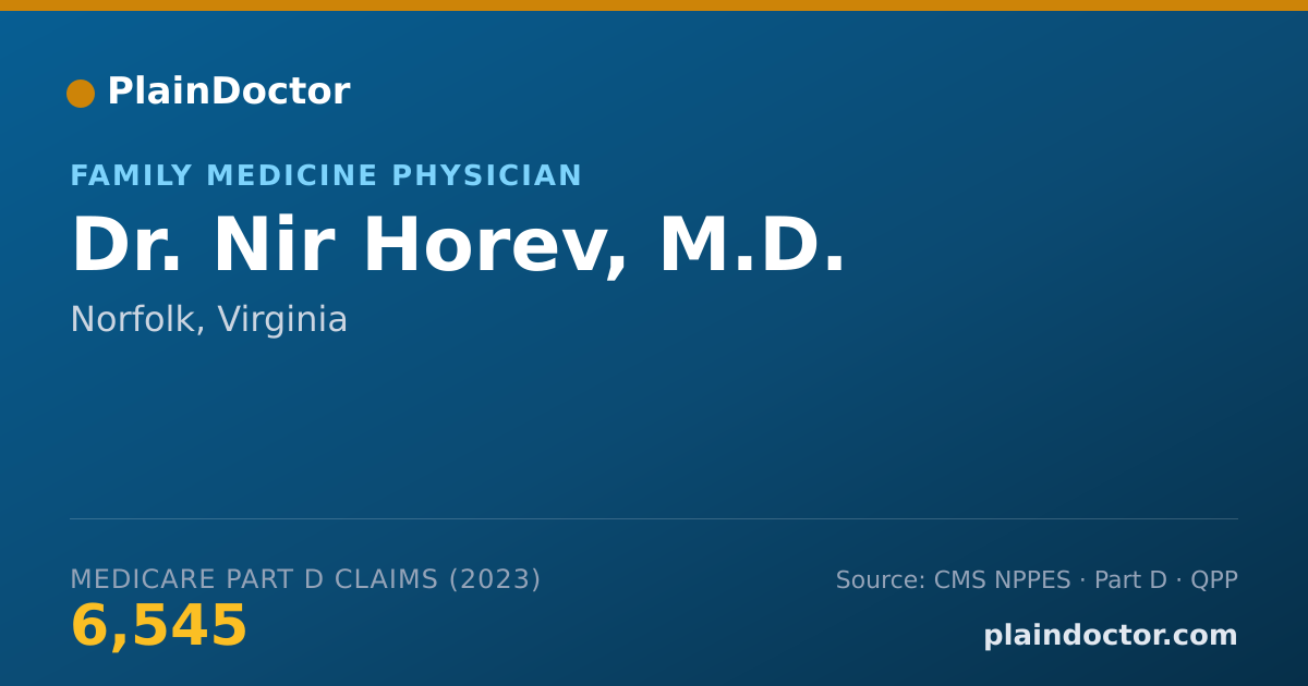 Shareable card for Nir Horev, M.D. - Family Medicine Physician, Norfolk, VA